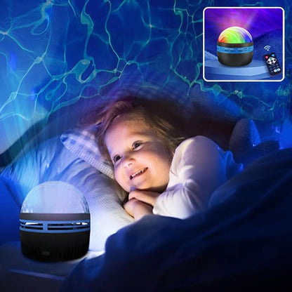 Projecteur LED avec technologie