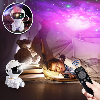 Projecteur LED économique